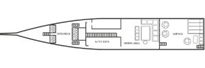 This is image of temanboat's yacht from above for hotspot
